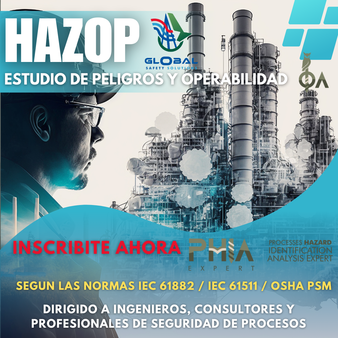 HAZOP: Hazard and Operability Study